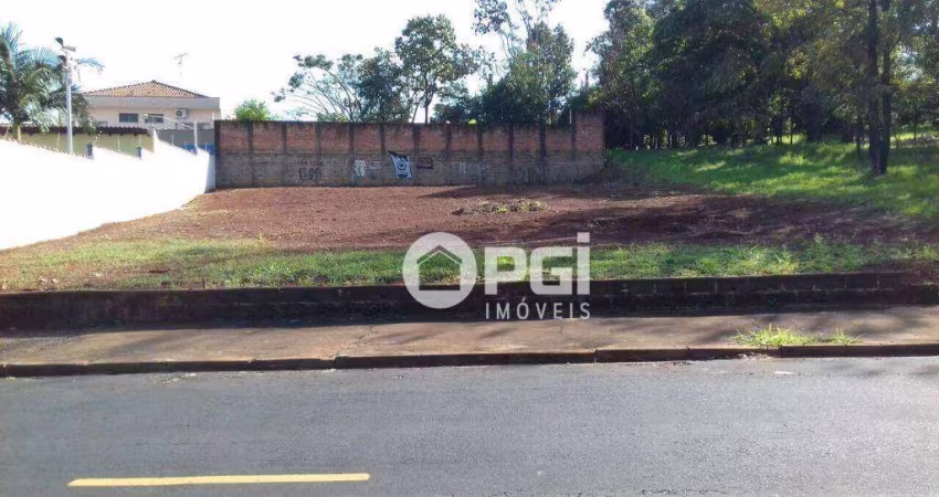 Terreno à venda, 1000 m² por R$ 780.000 - Ribeirânia - Ribeirão Preto/SP