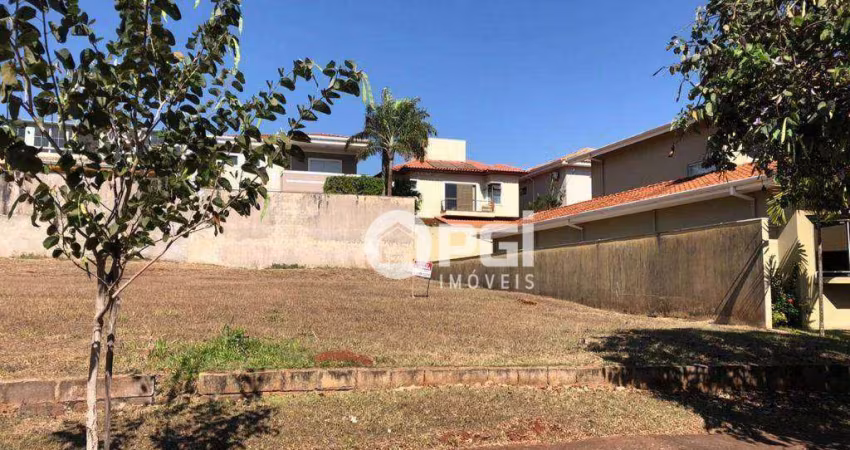 Terreno à venda, 360 m² por R$ 292.000,00 - Bonfim Paulista - Ribeirão Preto/SP