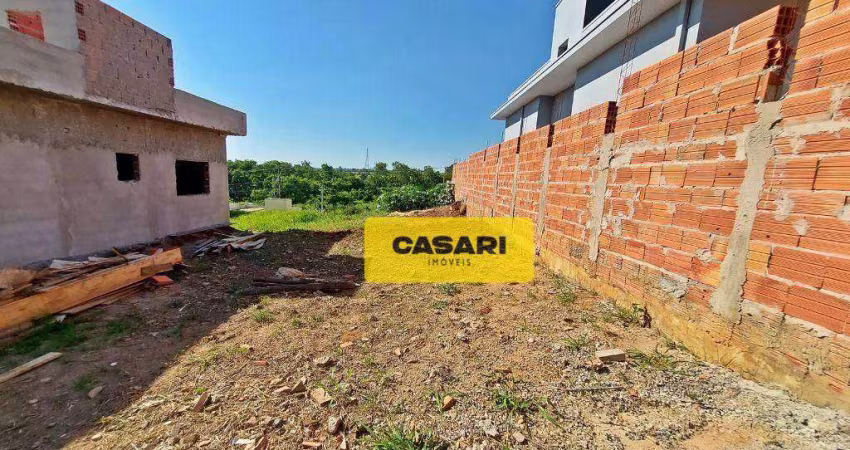 Terreno à venda, 187 m² - Residencial Vitiello - Boituva/SP