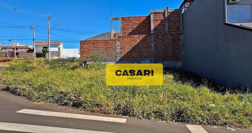 Terreno à venda, 155 m² - Gsp Life Boituva - Boituva/SP