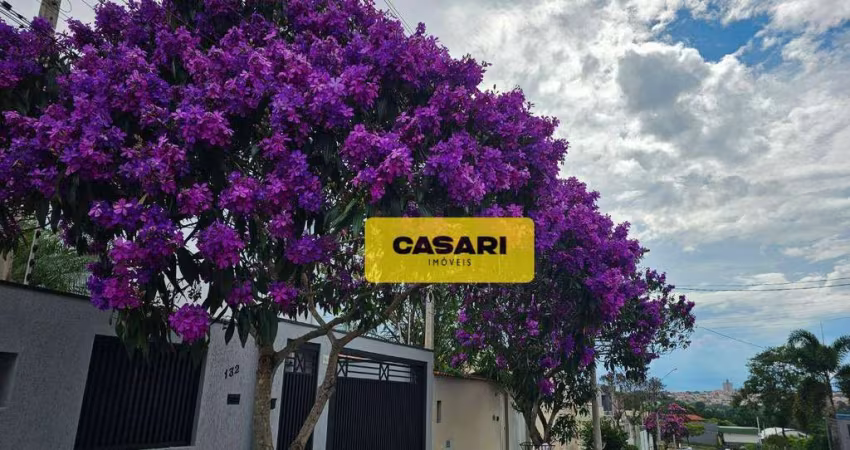 Terreno à venda, 250 m²- Recanto das Primaveras I - Boituva/SP
