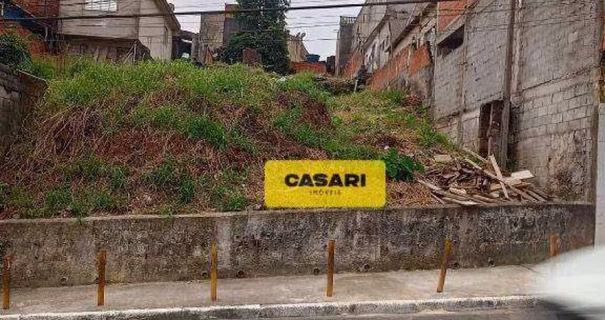 Terreno à venda, 400 m² - Jardim da Represa - São Bernardo do Campo/SP