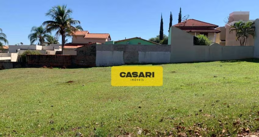 Terreno à venda, 360 m² - Portal dos Pássaros II - Boituva/SP
