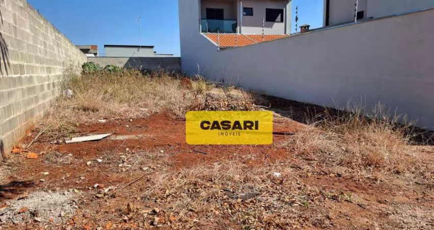 Terreno à venda, 200 m² - Portal Ville Jardins - Boituva/SP