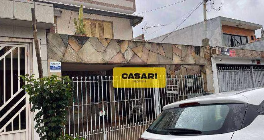 Terreno à venda, 132 m² - Jardim Hollywood - São Bernardo do Campo/SP