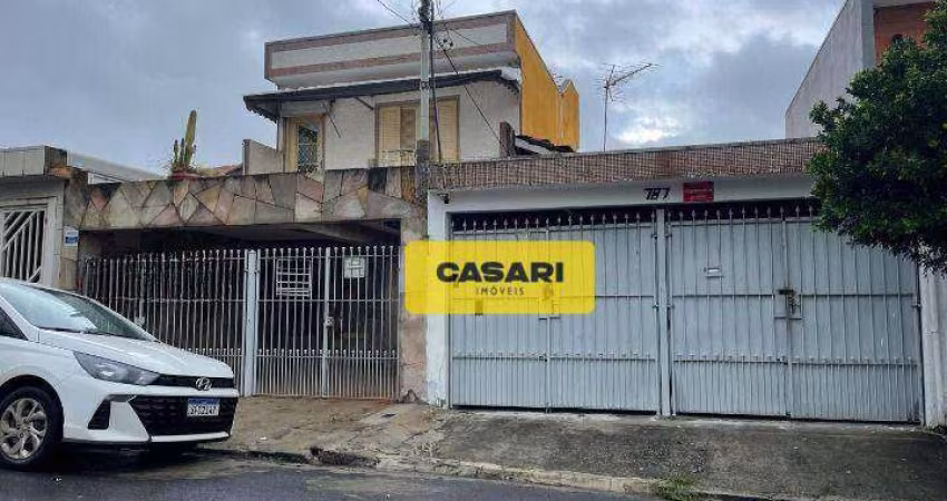 Terreno à venda, 262 m² - Jardim Hollywood - São Bernardo do Campo/SP