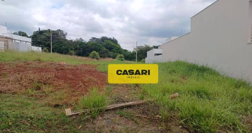 Terreno à venda, 200 m² - Parque Residencial Campo Verde - Boituva/SP