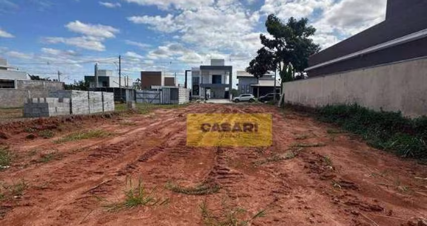 Terreno à venda, 420 m² - Solaris - Boituva/SP