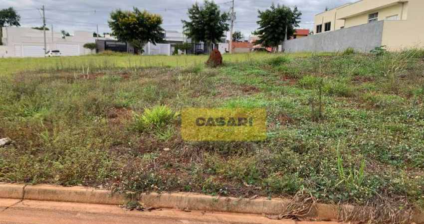 Terreno à venda, 358 m² por R$ 430.776,00 - Portal Ville Jardins - Boituva/SP