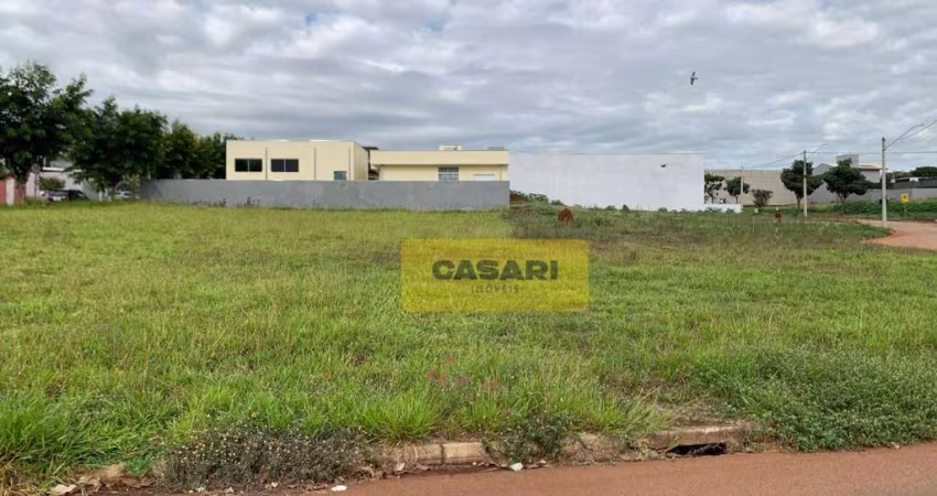 Terreno à venda, 260 m²  - Portal Ville Jardins - Boituva/SP