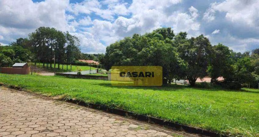 Terreno à venda, 1897 m² - Nova Rheata - Boituva/SP