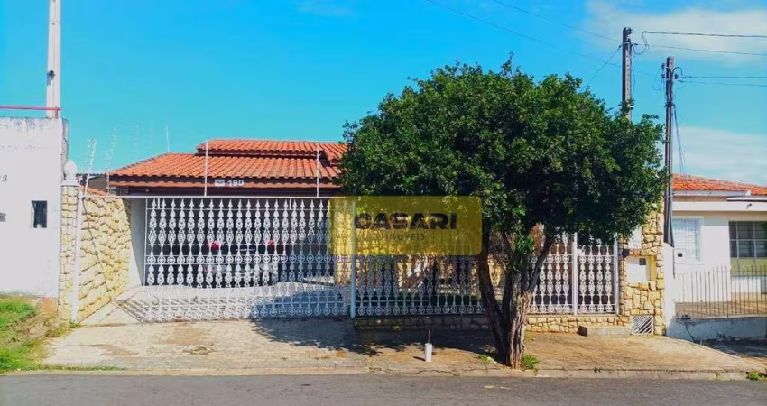 Casa com 3 dormitórios, 200 m² por R$ 4.951/mês - Parque Res Esplanada - Boituva/SP