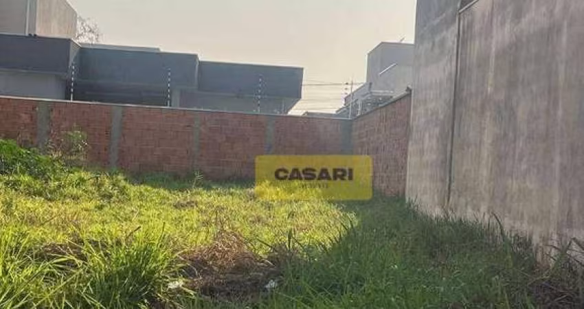 Terreno à venda, 250 m²  - Portal Ville Primavera - Boituva/SP