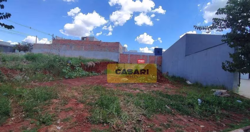 Terreno à venda, 250 m²  - Centro Empresarial Castello Branco - Boituva/SP