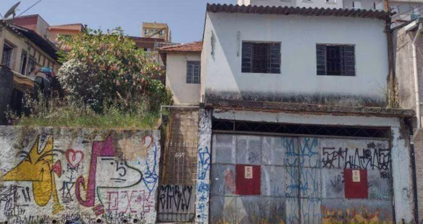 Terreno à venda, 300 m² por R$ 615.000,00 - Vila Guarará - Santo André/SP