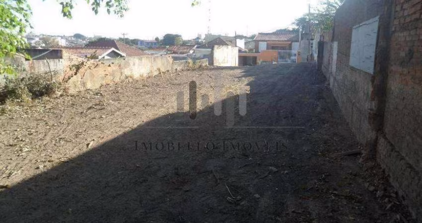 Terreno à venda em Campinas, Vila Marieta, com 684.9 m²