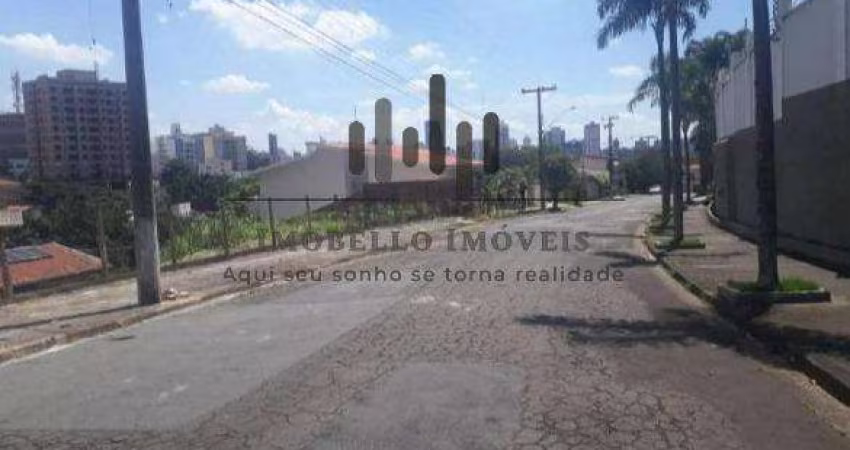 Terreno à venda em Campinas, NOVA CAMPINAS, com 373 m²