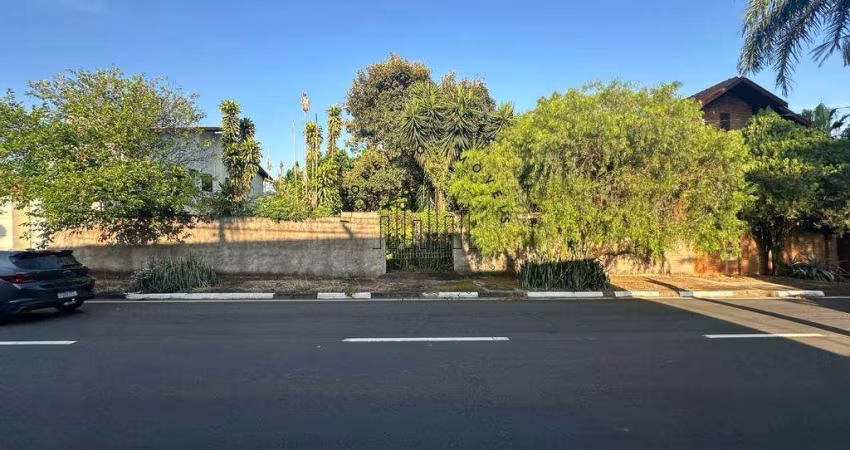 Terreno à venda em Campinas, Parque Alto Taquaral, com 907.2 m²