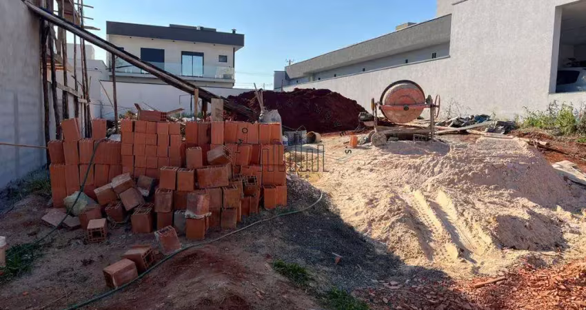 Terreno à venda em paulínia, parque brasil 500, com 363 m², residencial santorini - paulínia