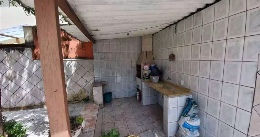 Casa com 2 quartos à venda na RUA Melvi, 139, Jardim Melvi, Praia Grande