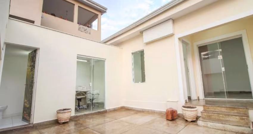 Ponto comercial para locação no Jardim Emília, em Sorocaba-SP