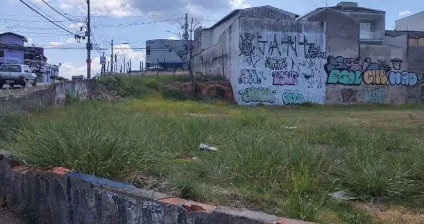 Terreno para alugar na avenida itavuvu, em sorocaba-sp.