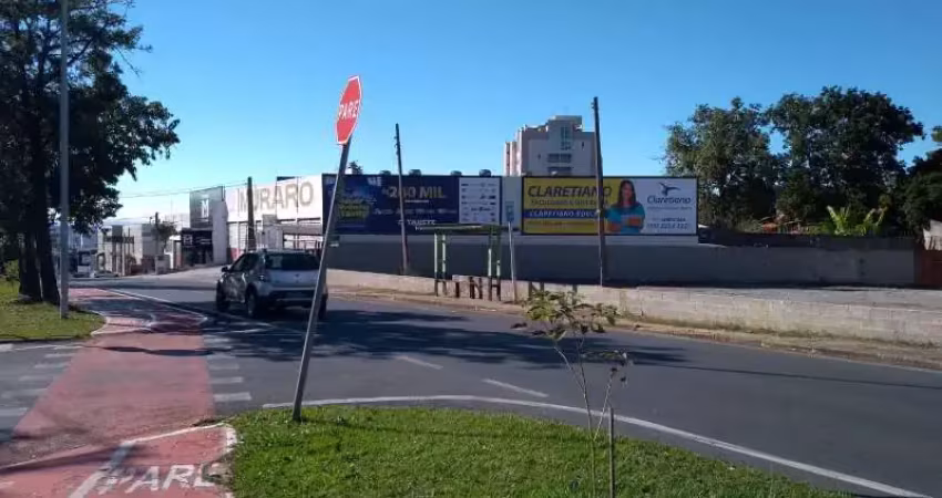 Terreno para alugar no jardim europa, em sorocaba-sp.