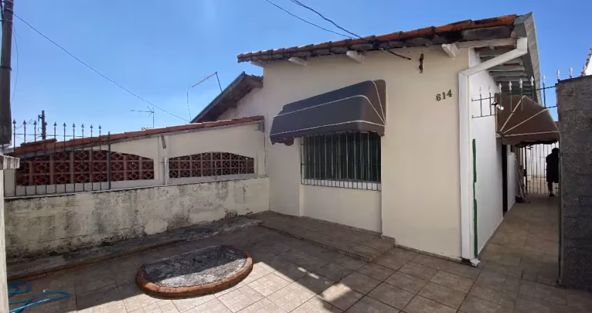 Casa com 2 quartos para alugar na Rua Sabara, Jardim Ismênia, São José dos Campos
