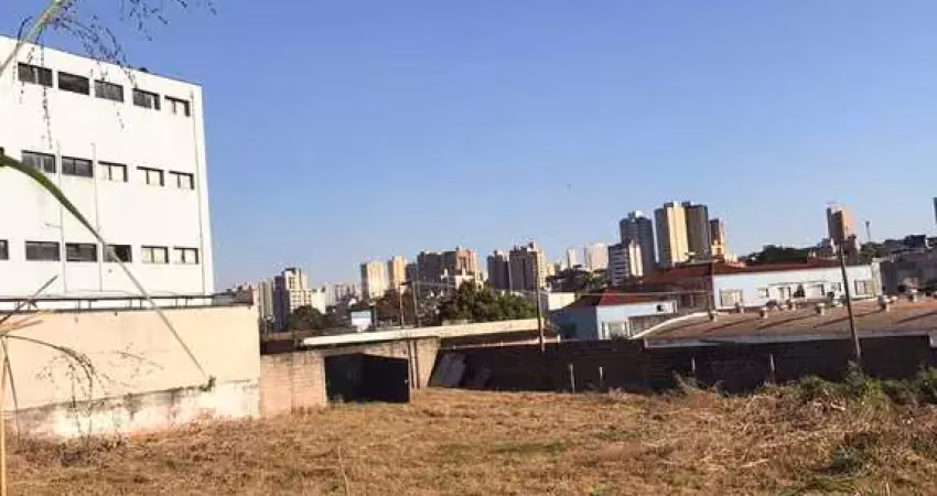 Terreno de esquina nos campos elíseos, com 2.086 m² de área total, ótima localização, local de grande fluxo.