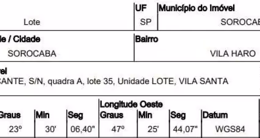 Oportunidade. terreno para venda em sorocaba-sp no loteamento santa theresa , no vila haro ,área do terreno = 1.015,00m2  .