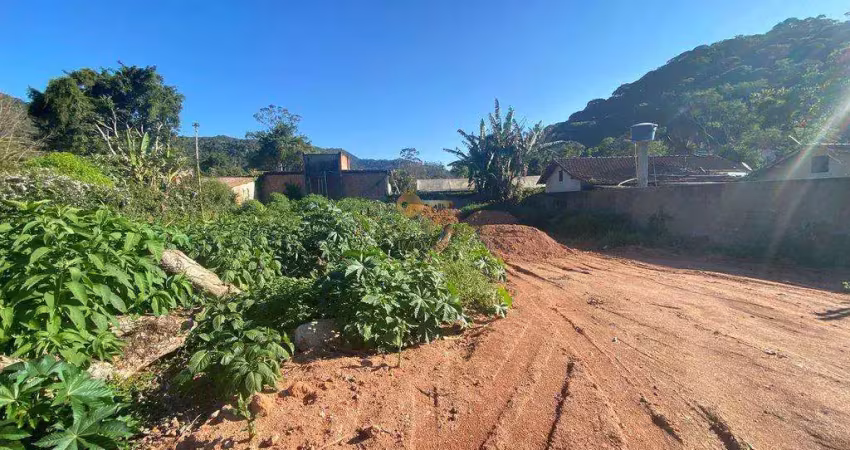 Terreno à venda na Estrada de Canoas, 100, Albuquerque, Teresópolis
