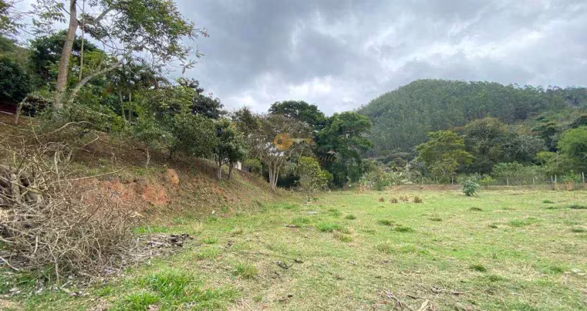 Terreno à venda na Estrada A, 120, Pessegueiros, Teresópolis