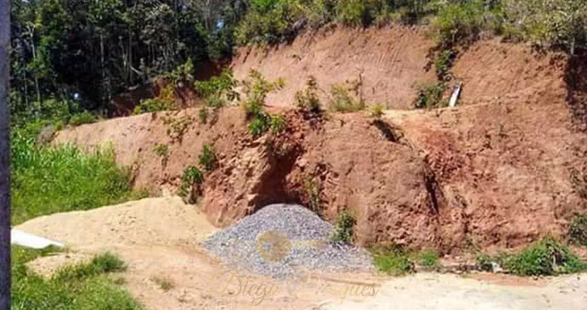 Terreno à venda na Estrada Wenceslau José de Medeiros, 1, Prata, Teresópolis