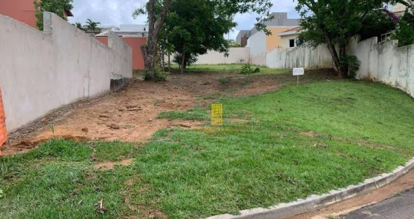 Terreno à venda, 794 m² por R$ 793.000,00 - Vila Inglesa - Indaiatuba/SP