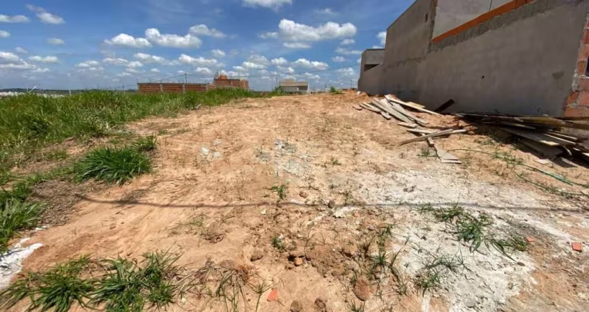 Terreno à venda, 150 m² por R$ 175.000,00 - Smart City - Indaiatuba/SP