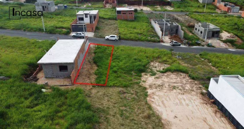 Terreno à venda na Rua Patrício Barbosa dos Santos, Parque Barnabé, Indaiatuba