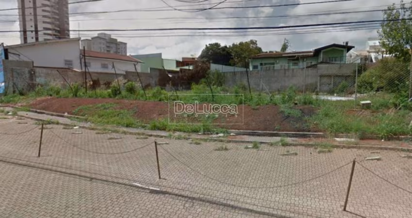 Terreno comercial para alugar na Avenida Iguatemi, 584, Vila Brandina, Campinas