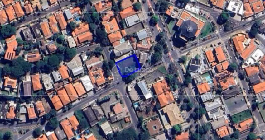 Terreno comercial para alugar na Avenida Engenheiro Carlos Stevenson, 10, Nova Campinas, Campinas