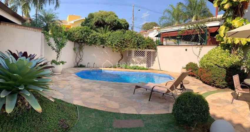 Casa em condomínio fechado com 3 quartos à venda na Avenida Engenheiro Luiz Antônio Laloni, 321, Bosque das Palmeiras, Campinas