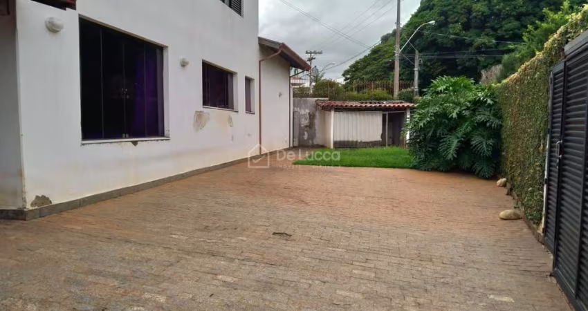 Casa comercial para alugar na Avenida Doutor Hermas Braga, 589, Nova Campinas, Campinas