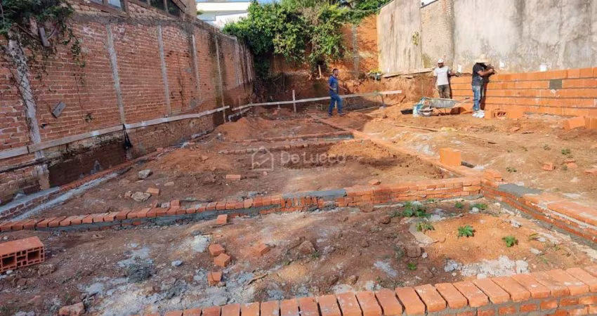 Terreno comercial à venda na Rua Santa Ernestina, 680, Jardim Guarani, Campinas