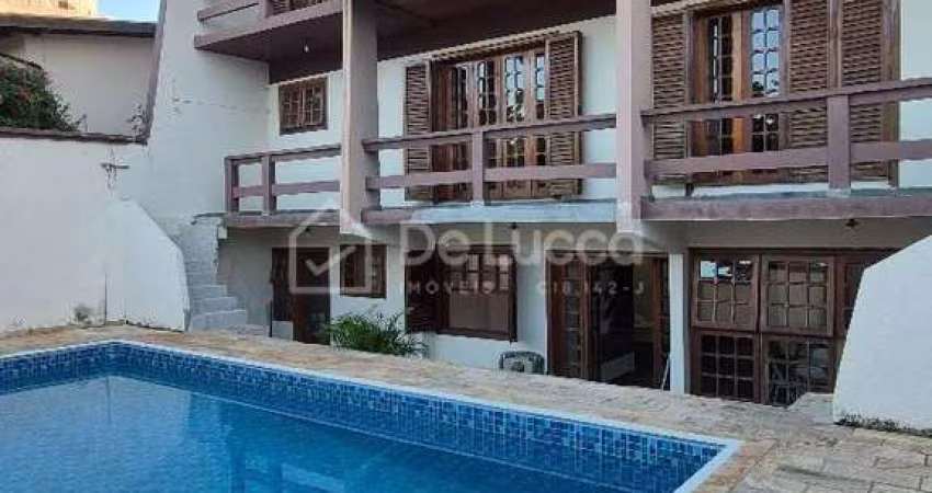 Casa com 4 quartos para alugar na Rua Presidente Wenceslau, 817, Jardim Presidente Wenceslau, Campinas