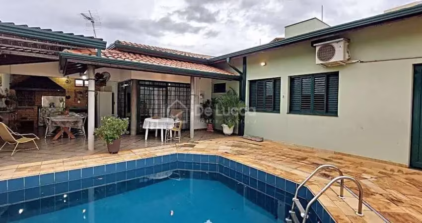Casa com 4 quartos para alugar na Eurico Palazzo, 194, Parque Alto Taquaral, Campinas