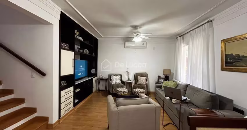 Casa em condomínio fechado com 4 quartos à venda na Rua Louis Pasteur, 75, Parque Alto Taquaral, Campinas