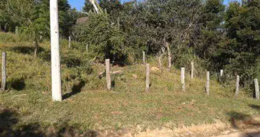Terreno em condomínio fechado à venda na Estrada Sousas Pedreira, 7, Sousas, Campinas