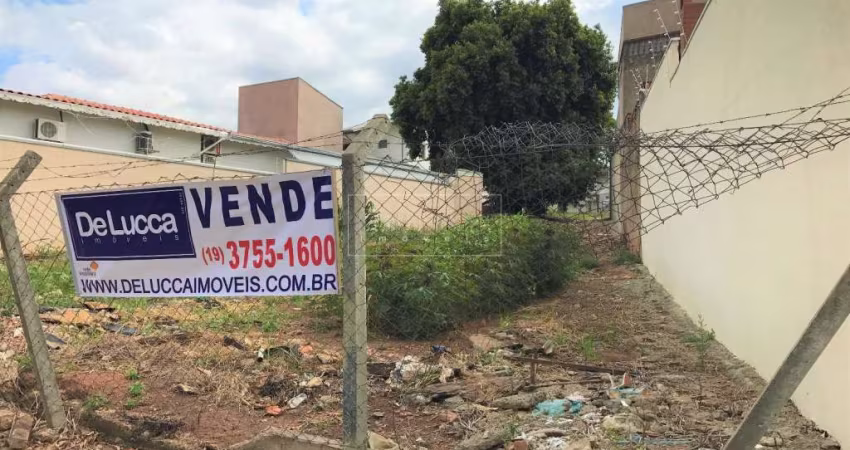 Terreno à venda na Rua Helena Steimberg, 16, Nova Campinas, Campinas