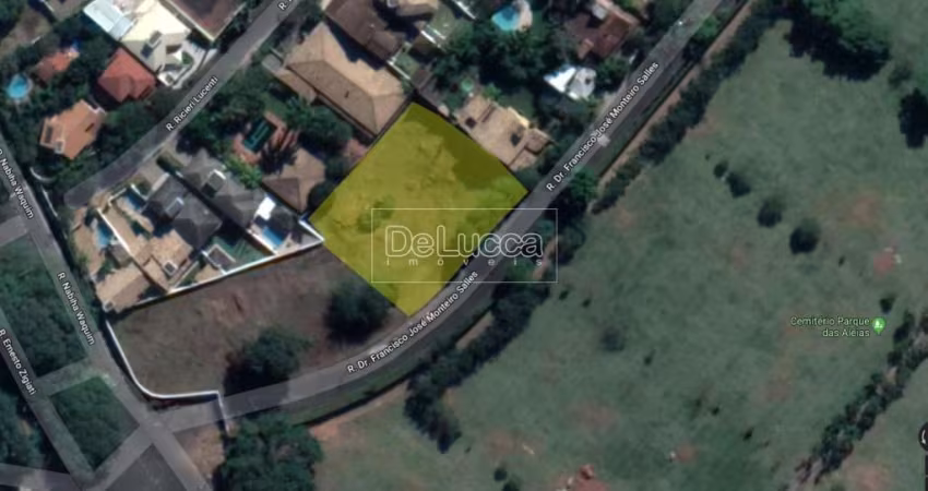 Terreno em condomínio fechado à venda na Rua Doutor Francisco José Monteiro Salles, 872, Bairro das Palmeiras, Campinas