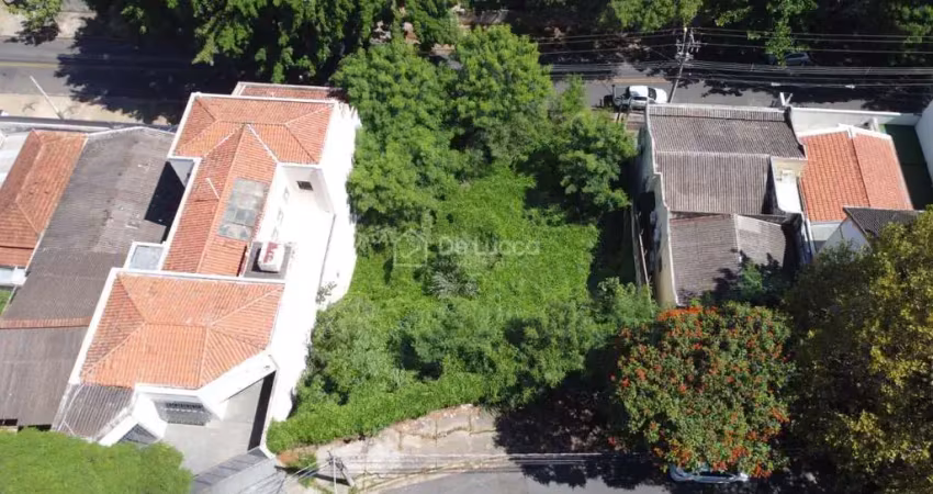 Terreno comercial à venda na Rua Nova Granada, 99, Chácara da Barra, Campinas