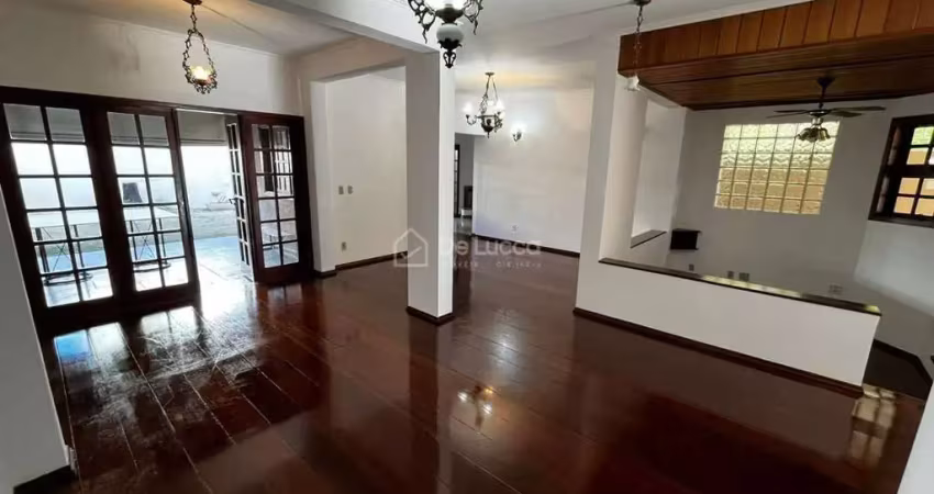 Casa em condomínio fechado com 4 quartos para alugar na Rua Egberto Ferreira de Arruda Camargo, 900, Parque da Hípica, Campinas