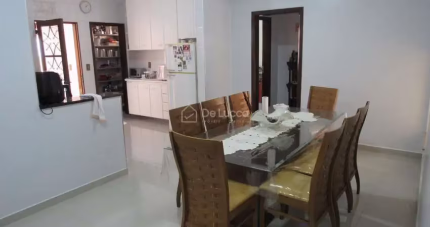 Casa com 3 quartos à venda na Rua Ignácio Pupo de Vasconcellos, 115, Jardim Antonio Von Zuben, Campinas